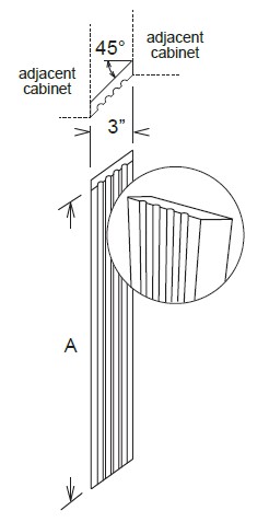 Fillers Angled Fluted
