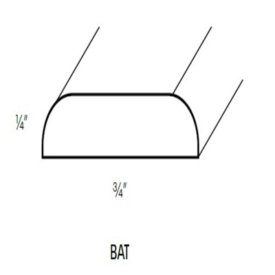 Scribe - Batten Molding