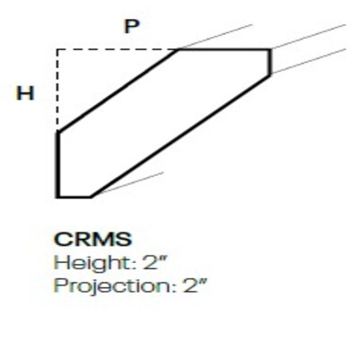 Crown Moldings