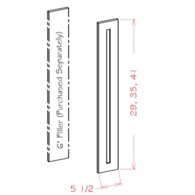 Decorative Filler Overlays