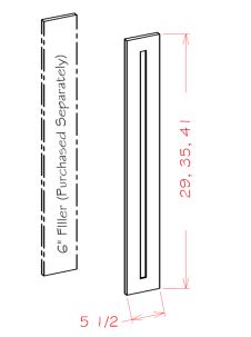 Filler Overlays