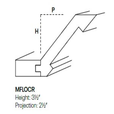 Full Overlay Crown Moldings