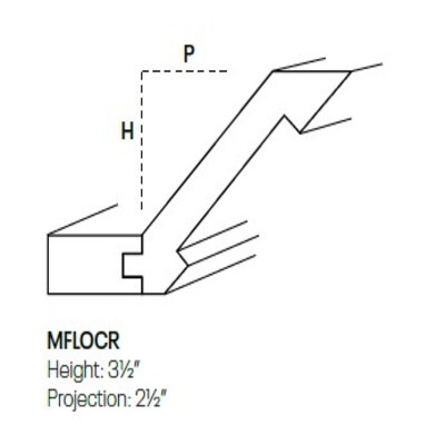 Full Overlay Crown Moldings