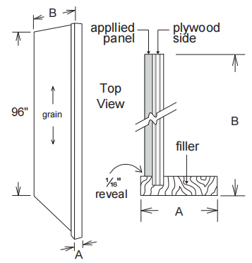 Refrigerator Return End Panel