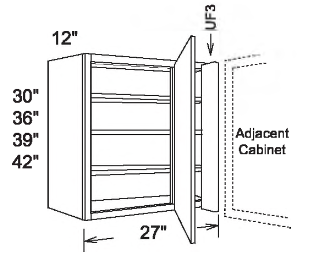 Blind Wall Corner Cabinet Single Door