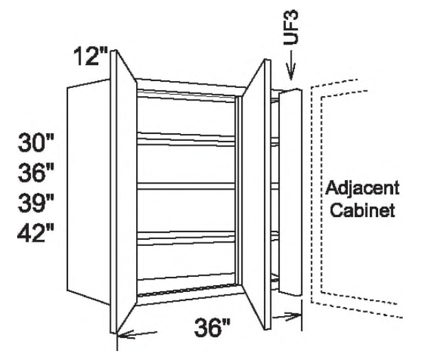 Blind Wall Corner Cabinet Double Door