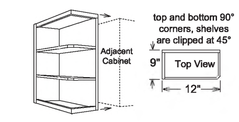 Wall And Shelf Cabinet